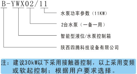 产品型号