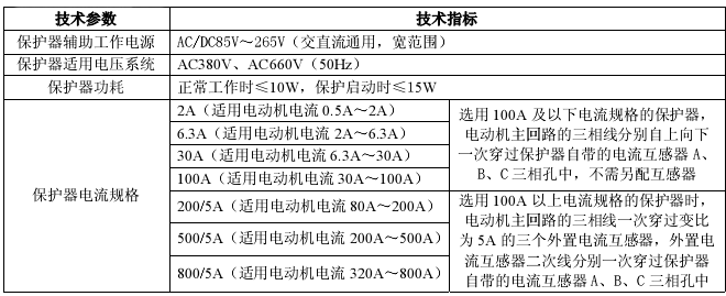 产品 型号